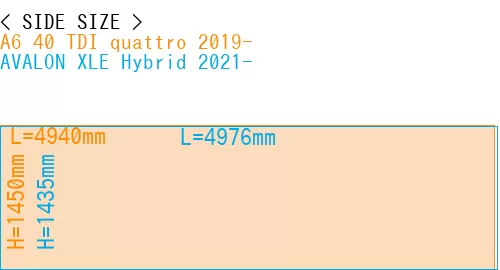 #A6 40 TDI quattro 2019- + AVALON XLE Hybrid 2021-